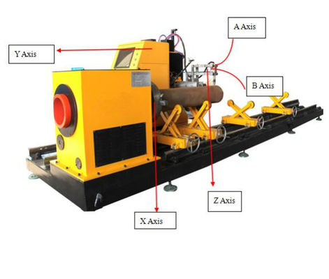 เครื่องตัดท่อเหล็ก CNC ความเร็วสูง 8 แกนสำหรับงานโพรไฟล์ทุกประเภท